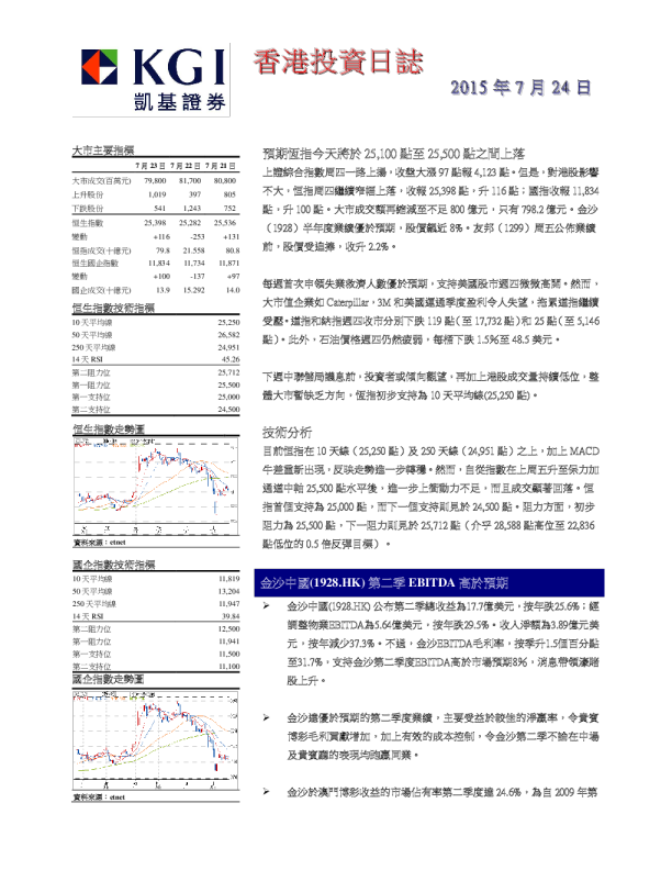 凯基证券香港投资日志