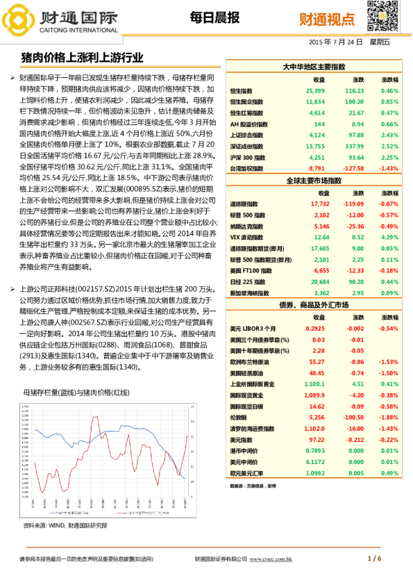 每日晨报：猪肉价格上涨利上游行业