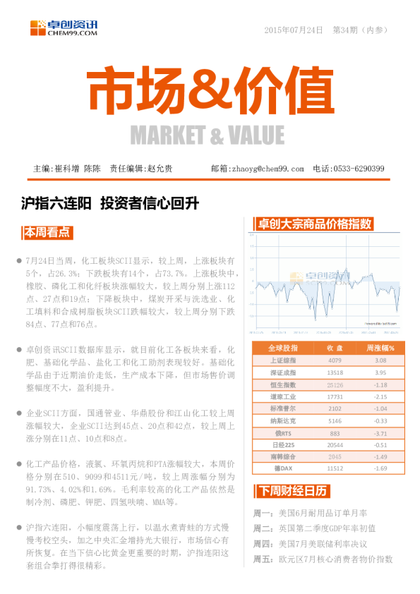 卓创资讯市场&价值研究周刊