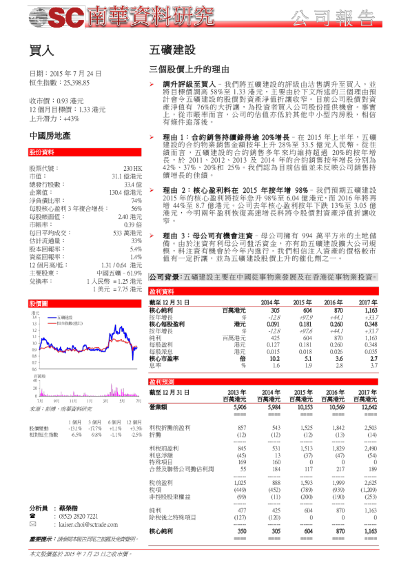 三个股价上升的理由
