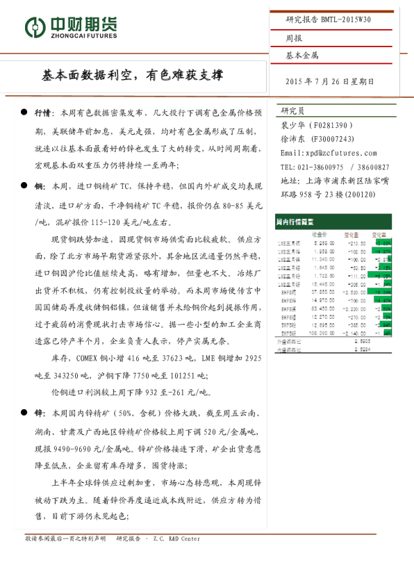 基本面数据利空，有色难获支撑