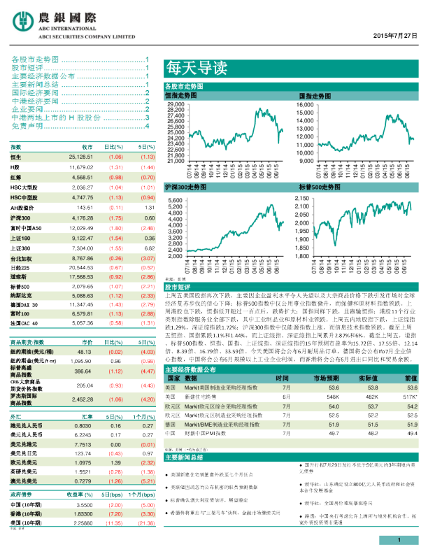 农银国际每天导读