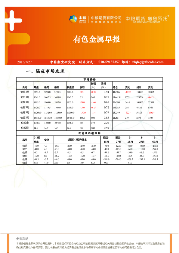 中粮期货有色金属早报