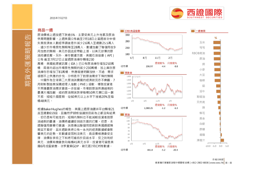 期货外汇策略报告