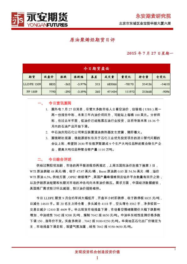 原油聚烯烃期货日评