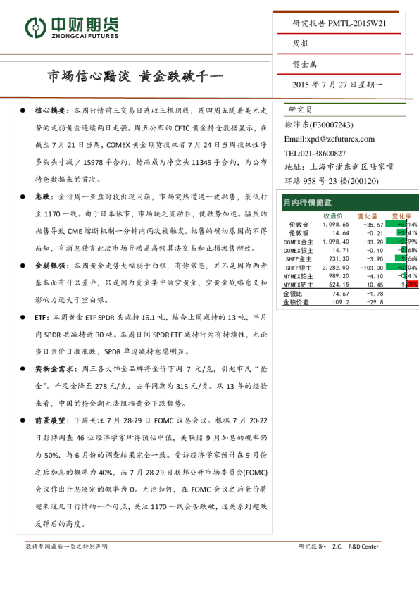 市场信心黯淡 黄金跌破千一