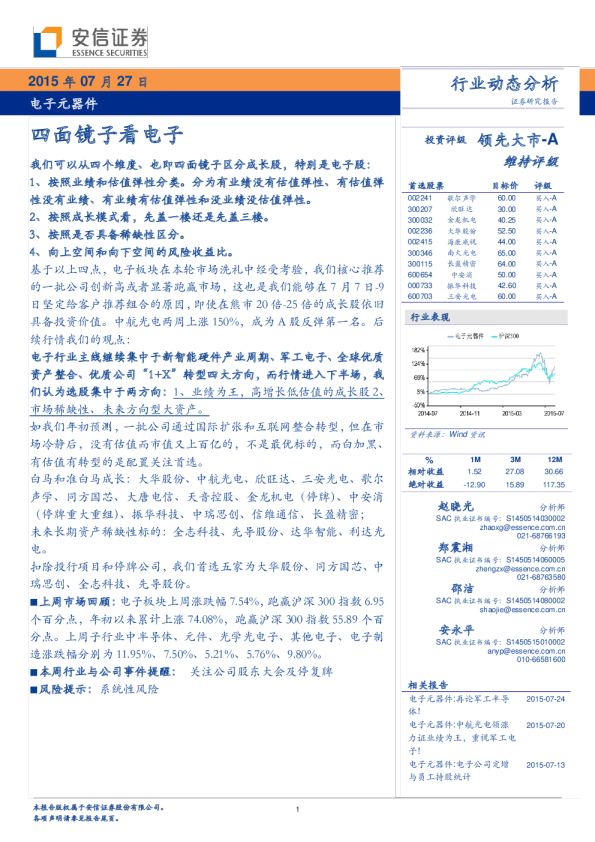 电子元器件：四面镜子看电子