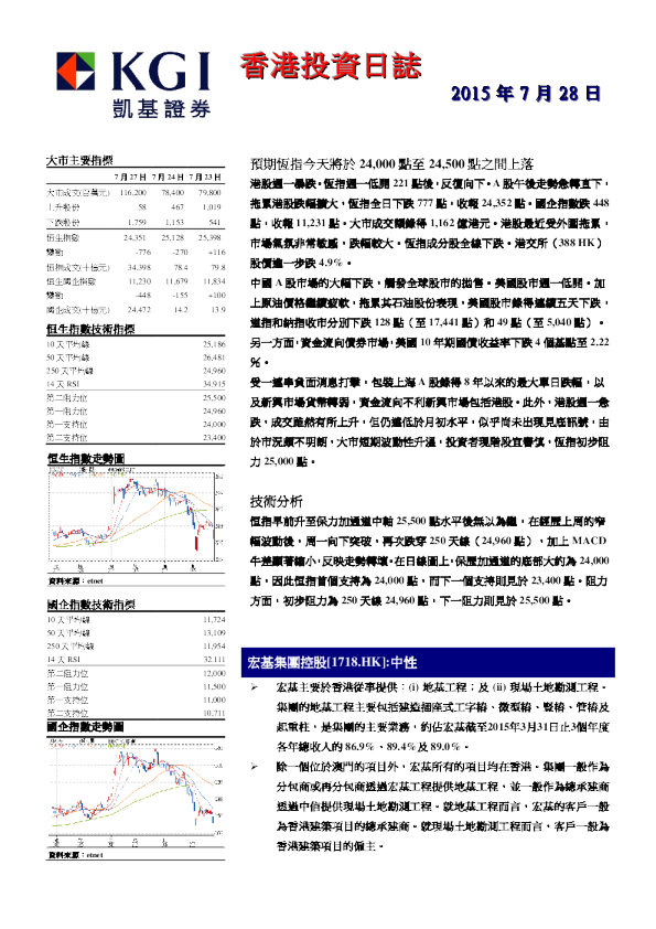 凯基证券香港投资日志