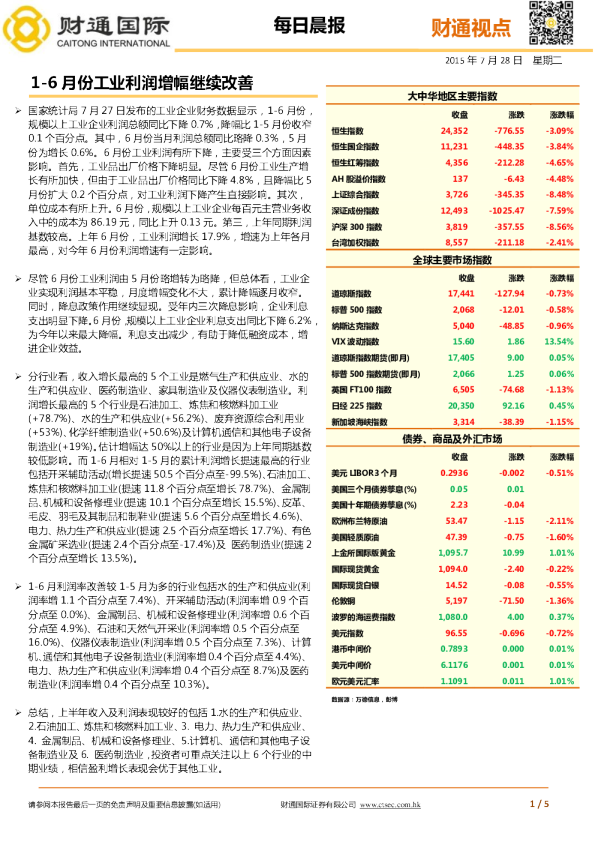 每日晨报