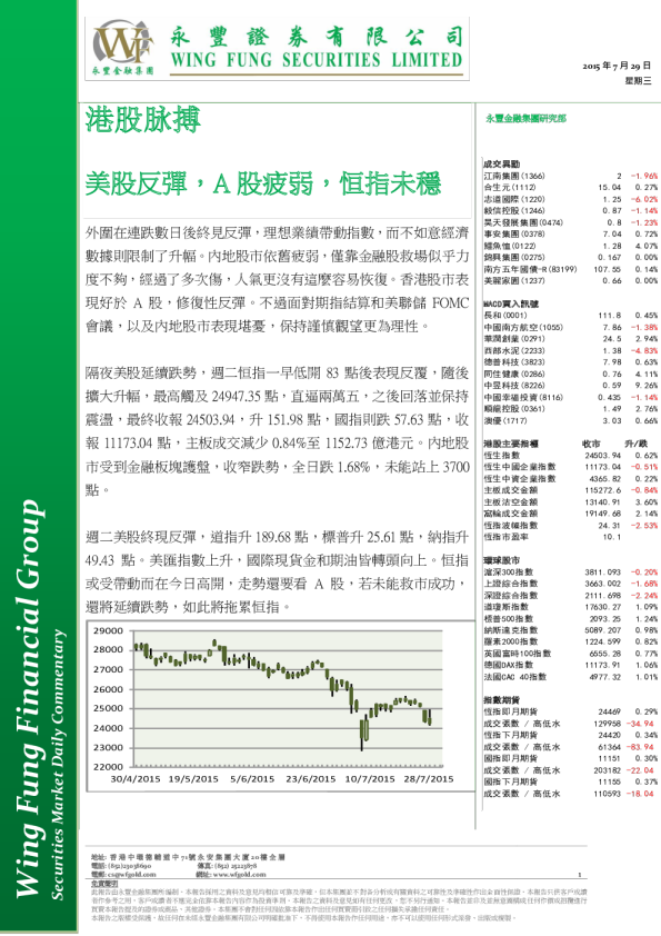 港股脉搏：美股反弹，A股疲弱，恒指未稳