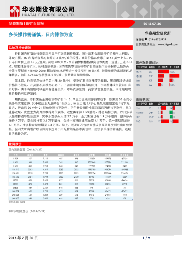 铁矿石日报：多头操作需谨慎，日内操作为宜
