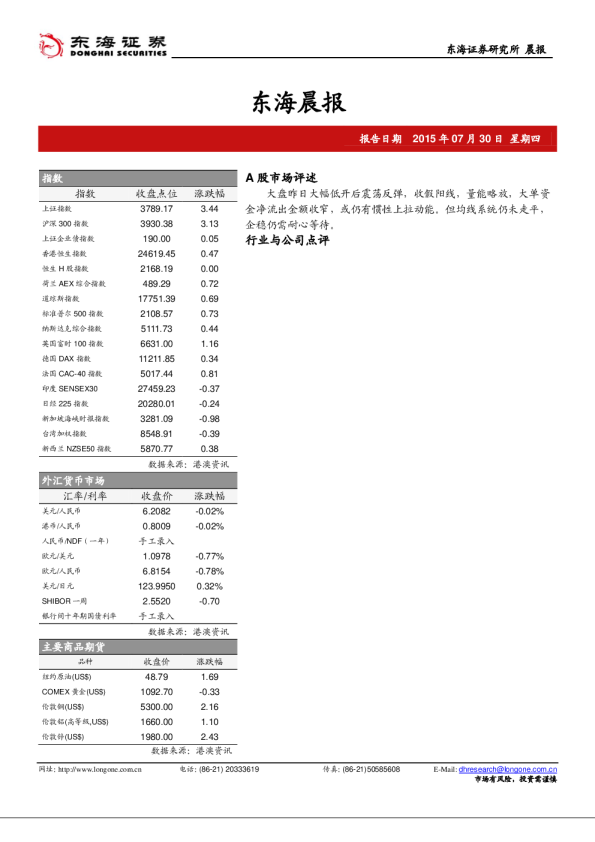 东海晨报