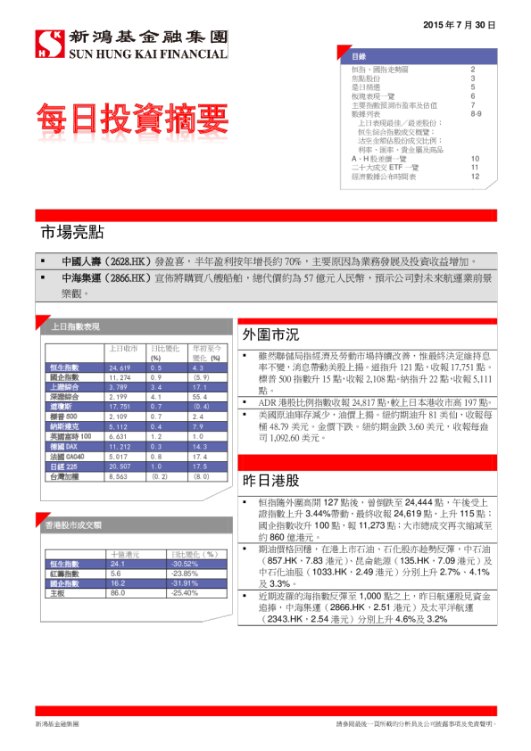 新鸿基每日投资摘要