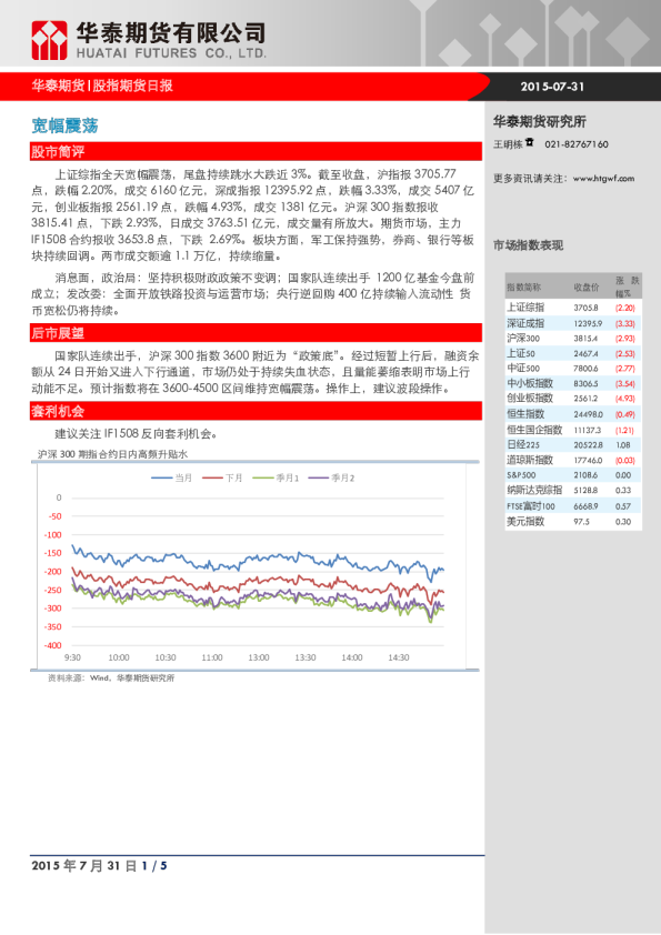 股指期货日报：宽幅震荡