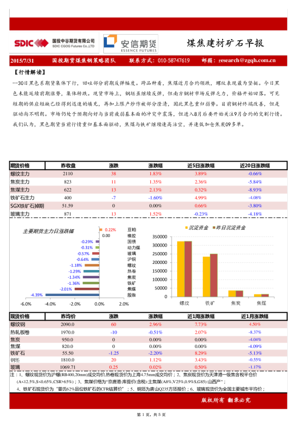 国投中谷期货煤焦钢矿早报
