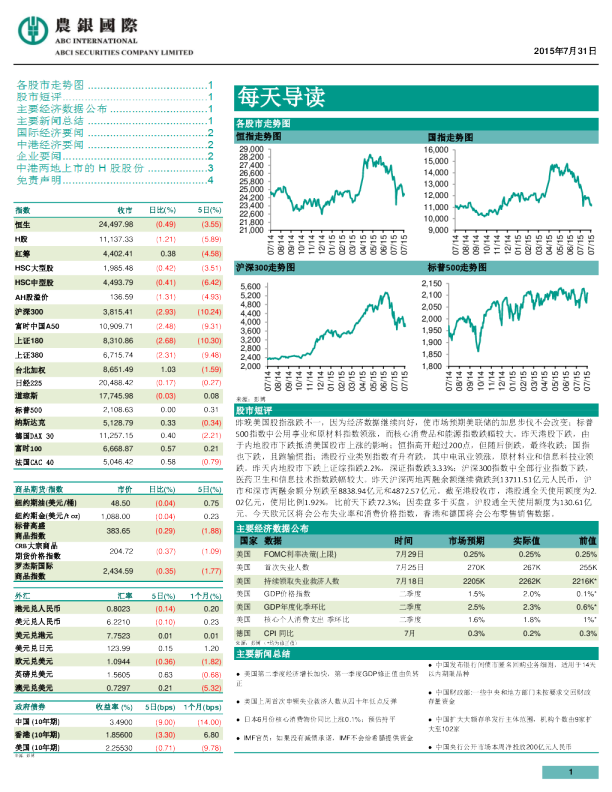 每天导读