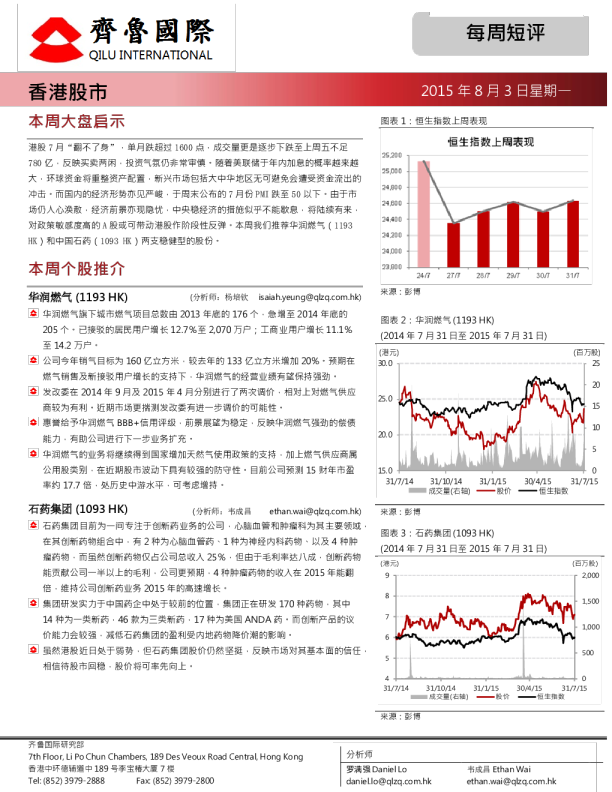齐鲁国际每周短评