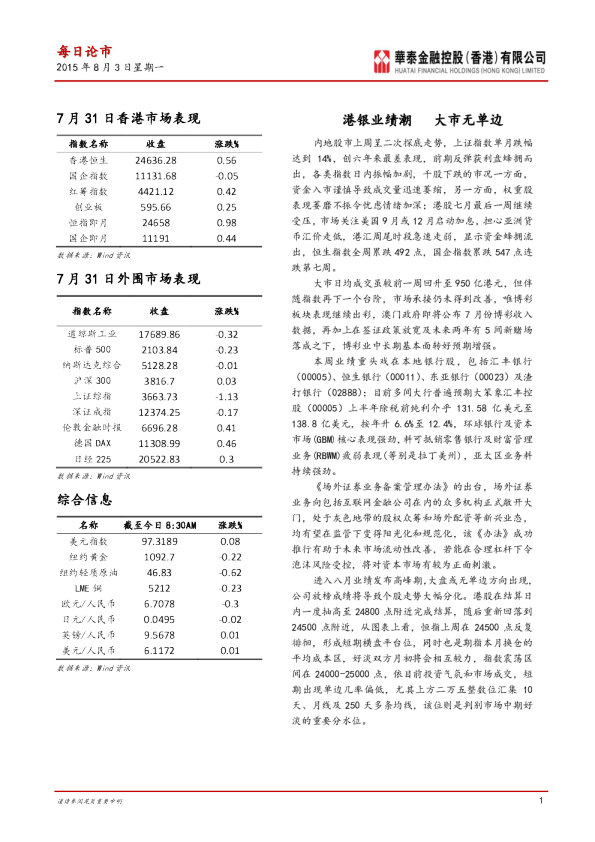 每日论市：港银业绩潮 大市无单边