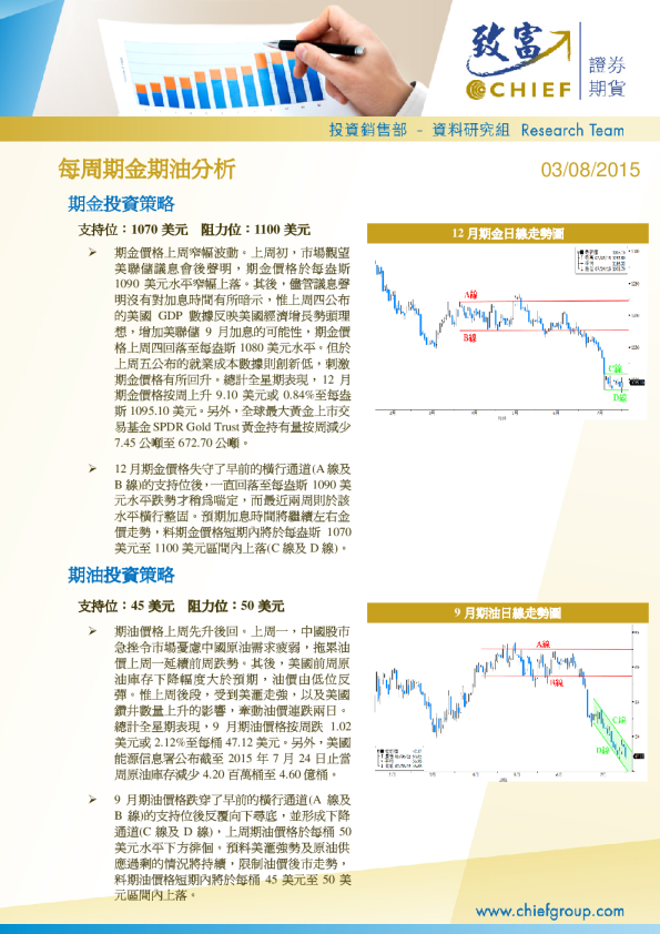 每周期金期油分析