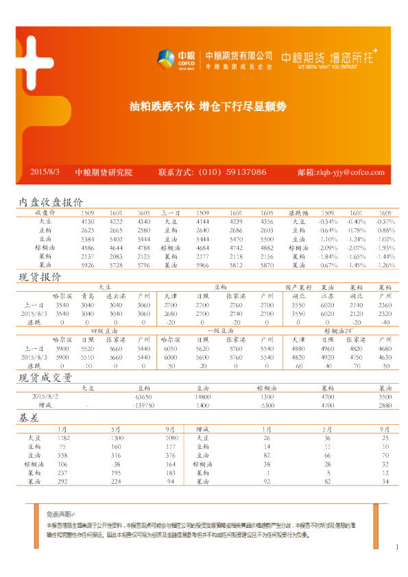 油粕跌跌不休 增仓下行尽显颓势