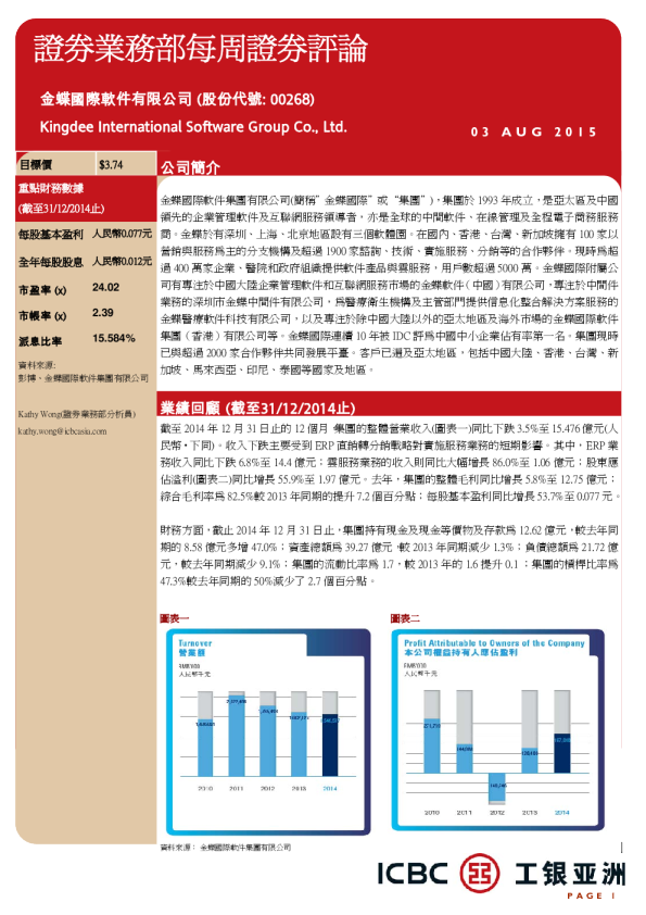 证券业务部每周证券评论