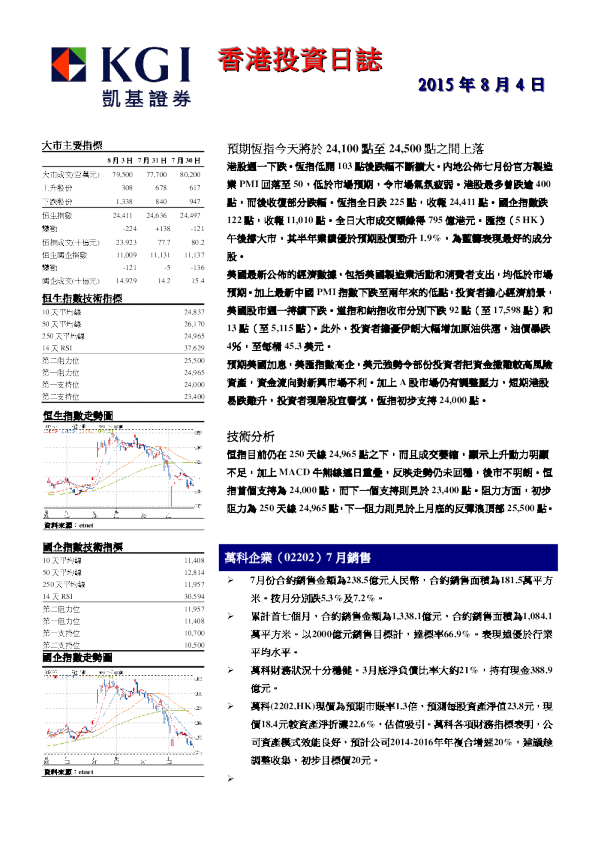 凯基证券香港投资日志