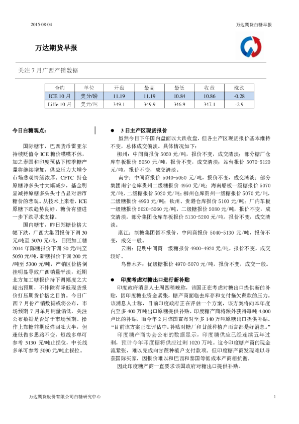 万达期货白糖早报