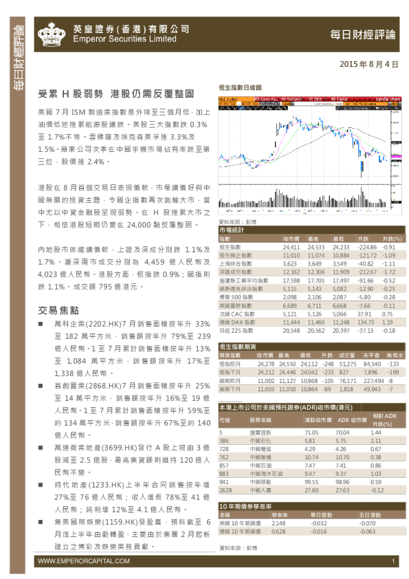 每日股市财经评论