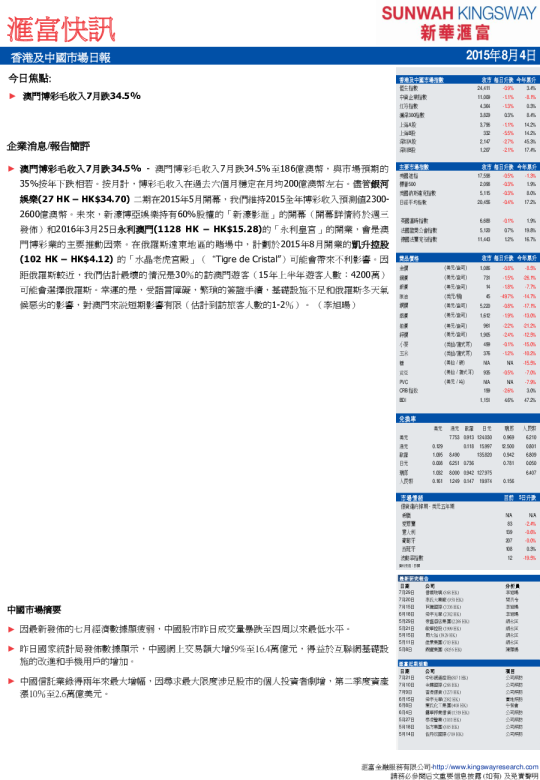 汇富快讯：香港及中国市场日报