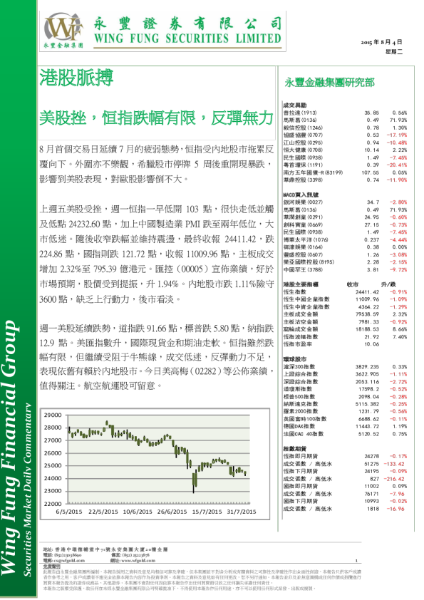 港股脈搏：美股挫，恒指跌幅有限，反弹无力