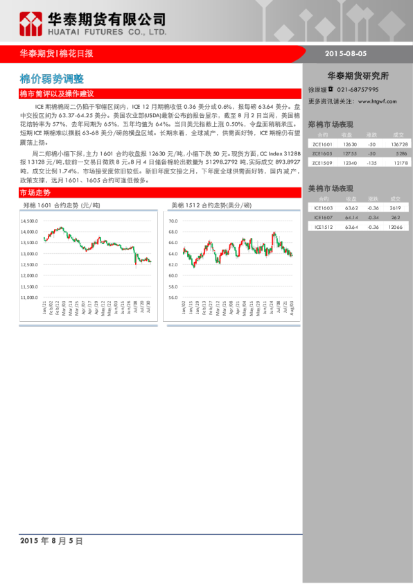 棉花日报：棉价弱势调整