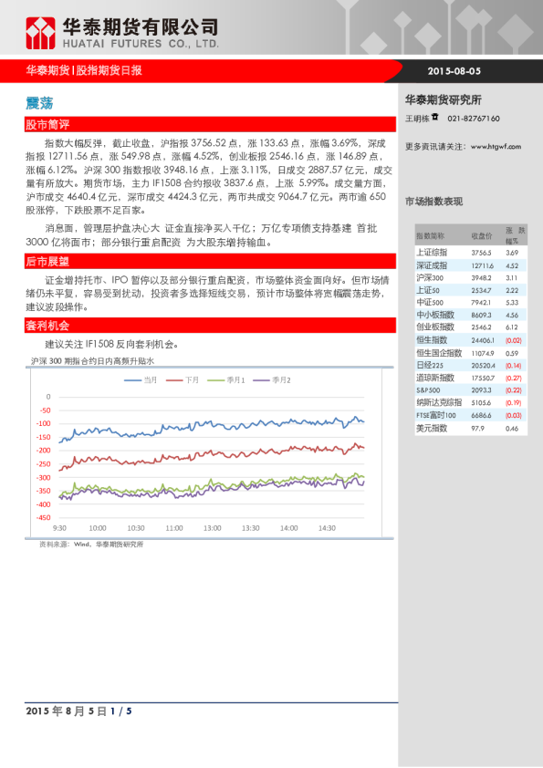 股指日报：震荡