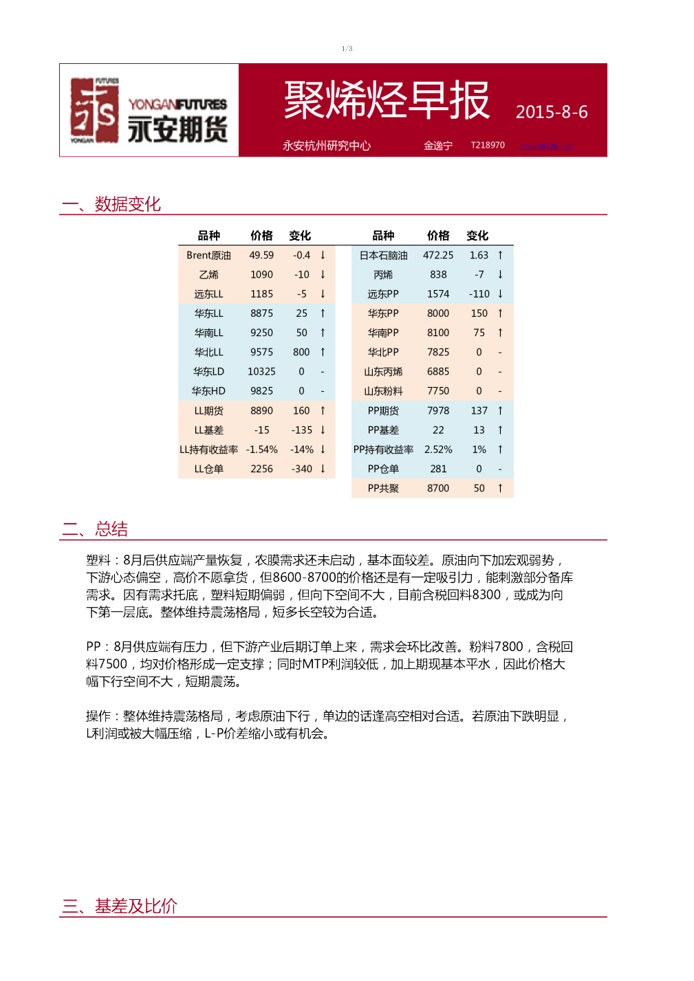 永安期货聚烯烃早报
