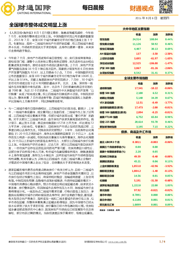 每日晨报：全国楼市整体成交明显上涨