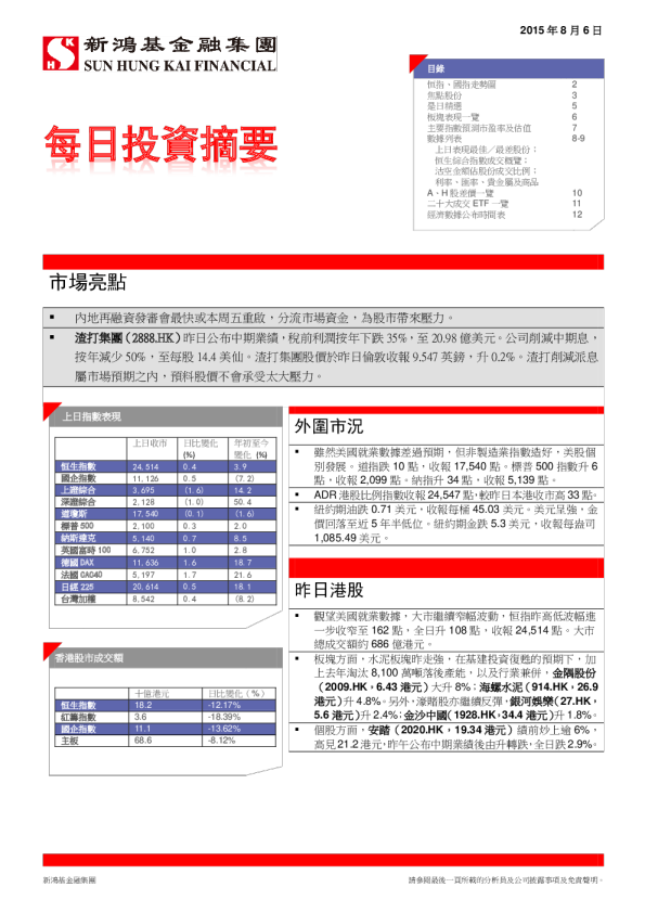 新鸿基每日投资摘要