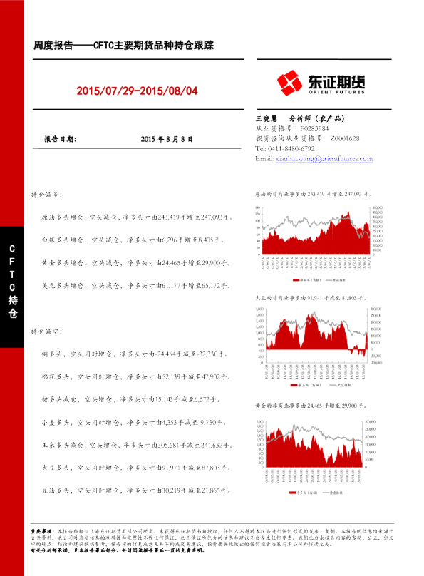 周度报告-CFTC主要期货品种持仓跟踪