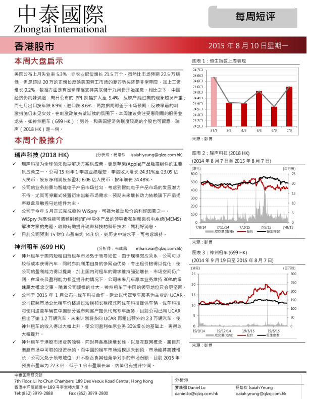 齐鲁国际每周短评