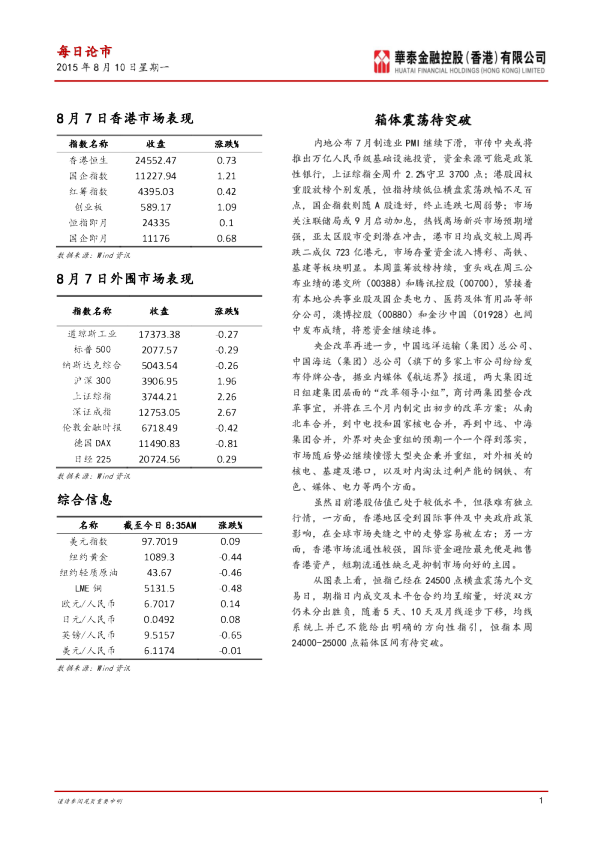 每日论市：箱体震荡待突破