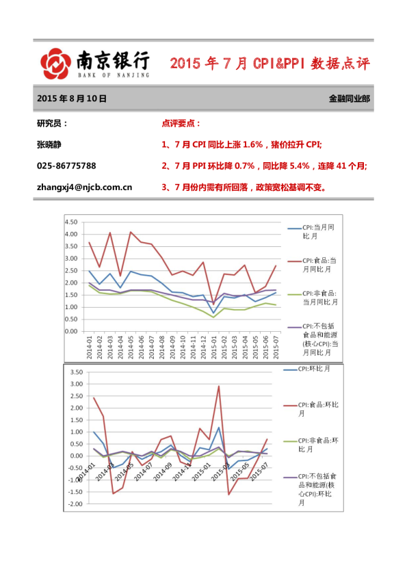 2015年7月CPI&PPI数据点评
