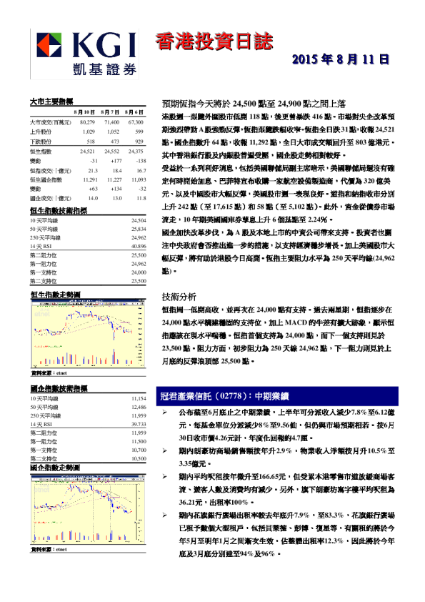 凯基证券香港投资日志