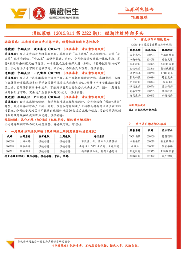 顶级策略:短期情绪转向多头