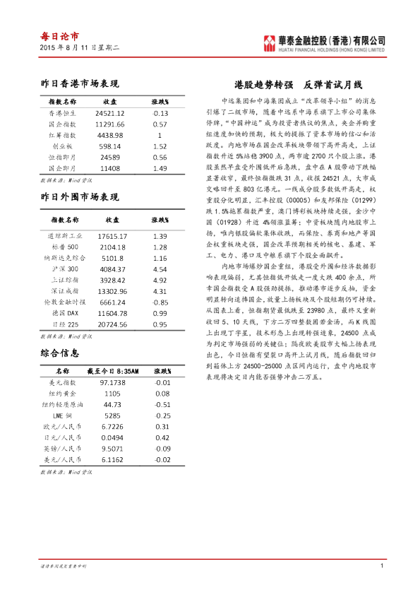 每日论市：港股趋势转强 反弹首试月线