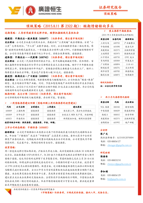 短期情绪转向多头