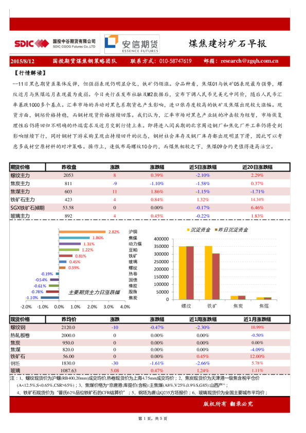 国投中谷期货煤焦建材矿石早报