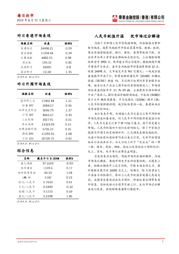 每日论市：人民币贬值升温 忧市场过分解读