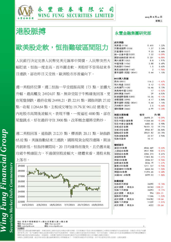 港股脉搏：欧美股走软，恒指难破区间阻力