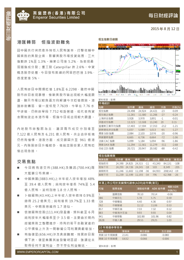 每日股市财经评论