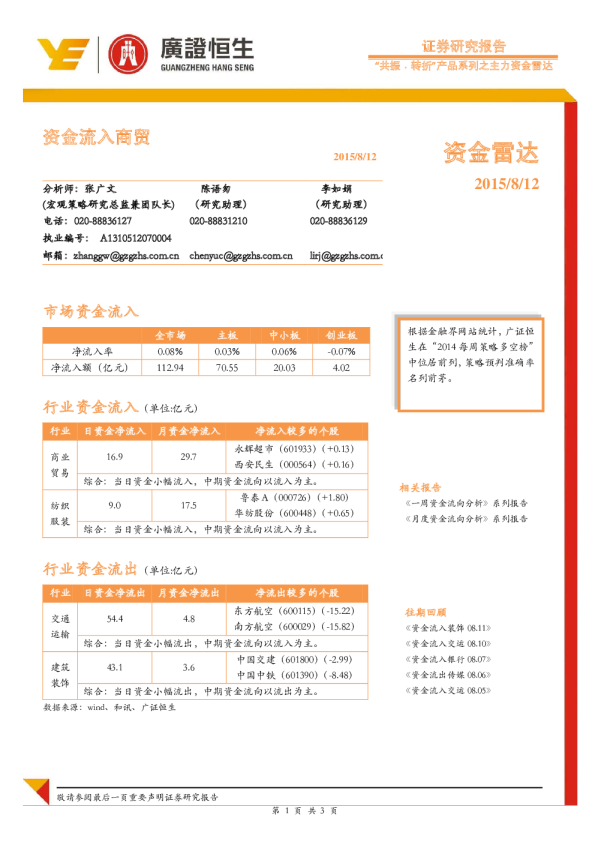 “共振﹒转折”产品系列之主力资金雷达：资金流入商贸