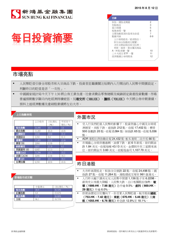 新鸿基每日投资摘要