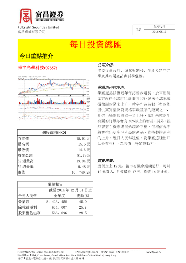每日投资总汇